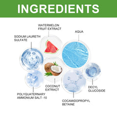 Hypoallergenic Pet Shampoo Conditioner Tear Free pH Balanced Sensitive Skin Formula