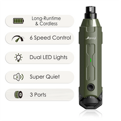 Rechargeable Dog Nail Grinder Six Speed Quiet Electric Pet Nail Trimmer